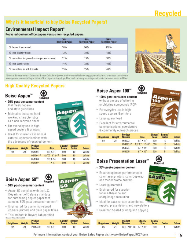 https://u8u.9f8.myftpupload.com/wp-content/uploads/2014/10/Boise-Paper-Guide-inside1.jpg